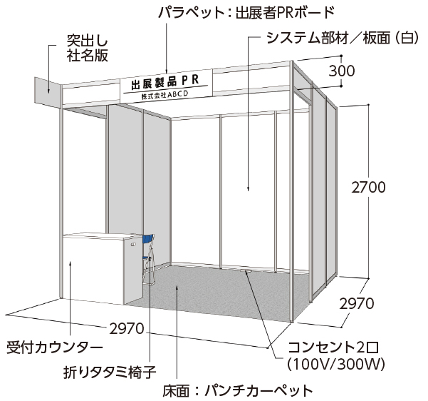 Aプラン ブース