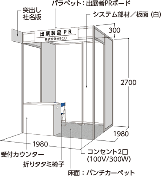 Bプラン ブース