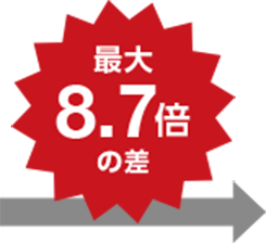 最大8.7倍の差