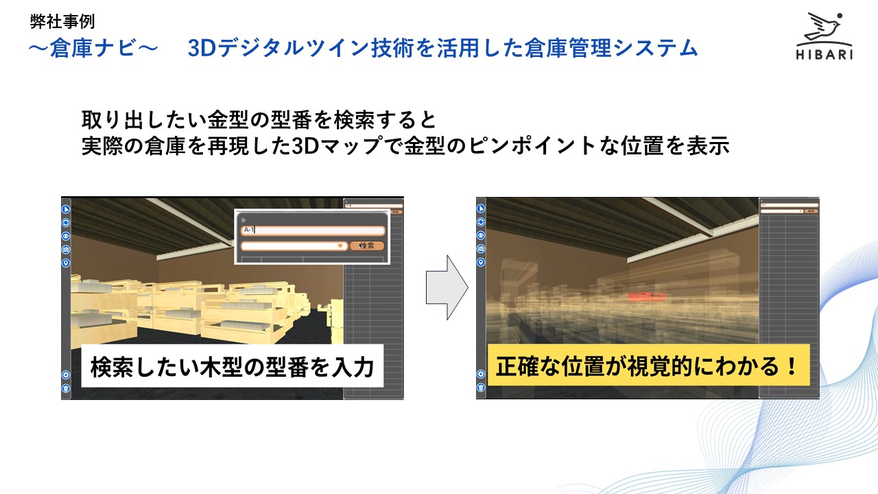 倉庫ナビ